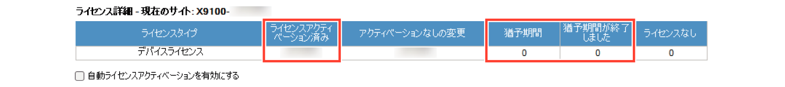 SN16_Check authentication results_3